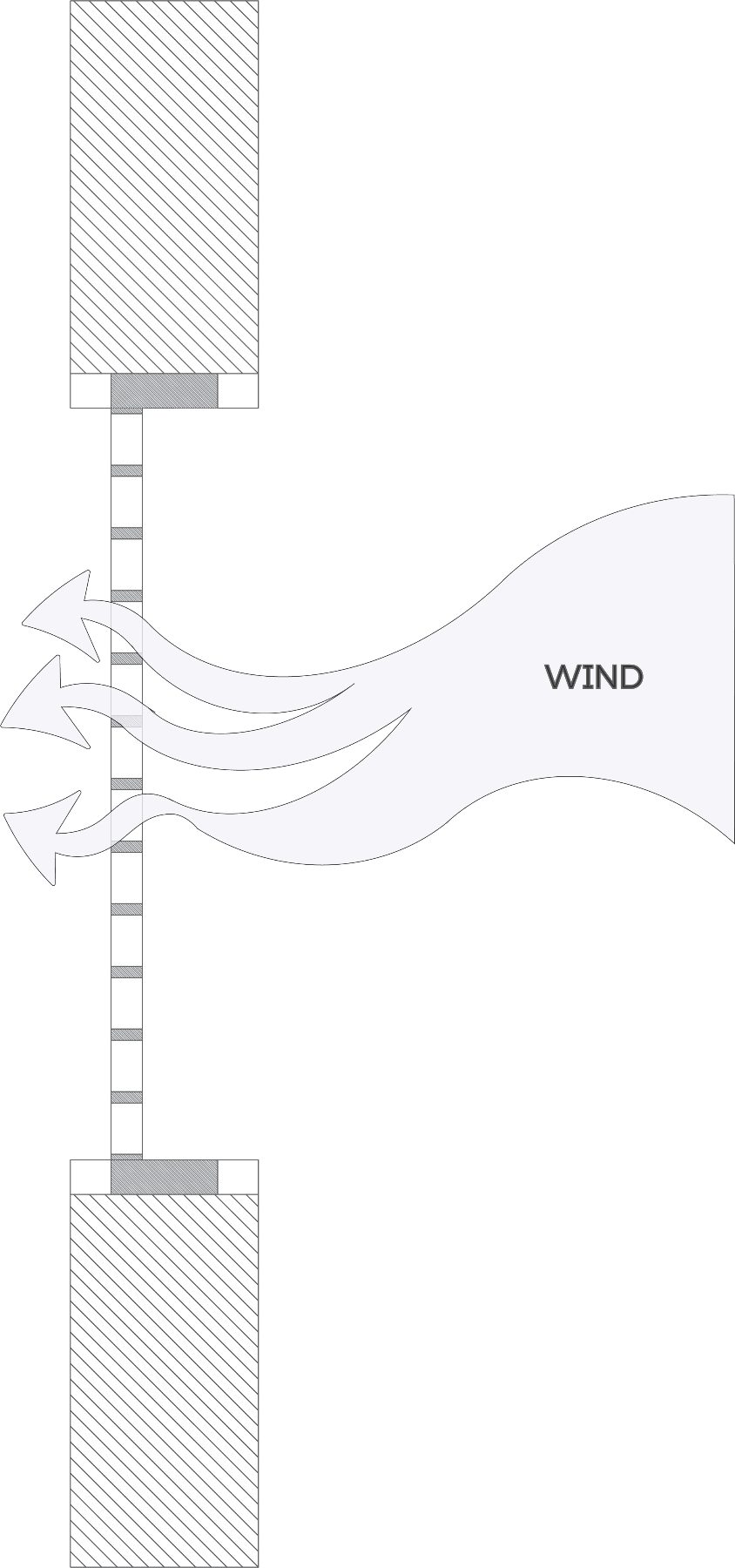 Section | Window openings