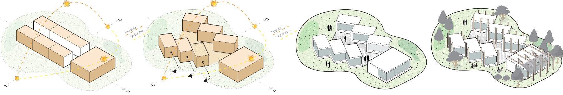 Sunlight Analysis