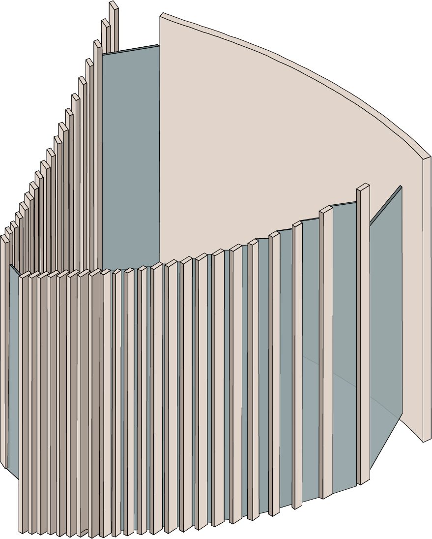 Façade performance