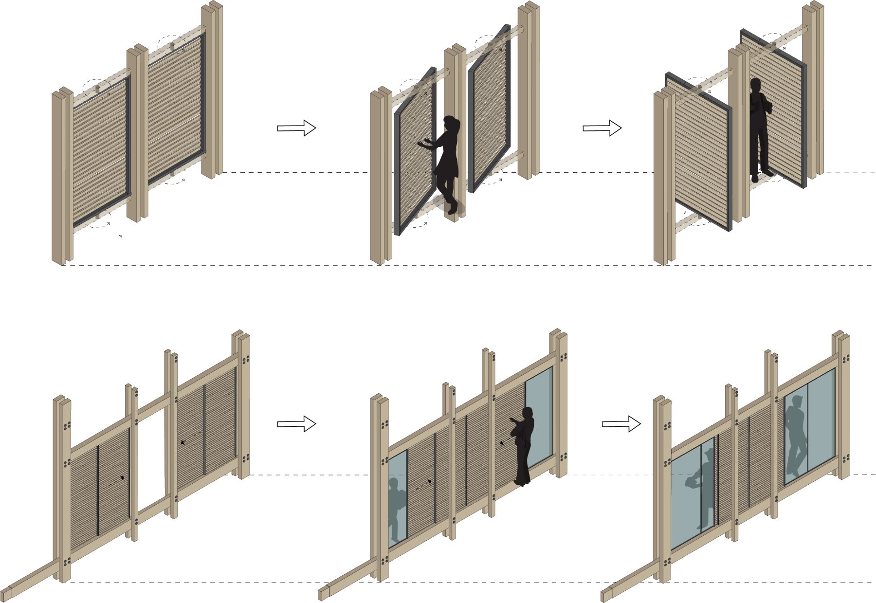 Figure 02 | Openning System