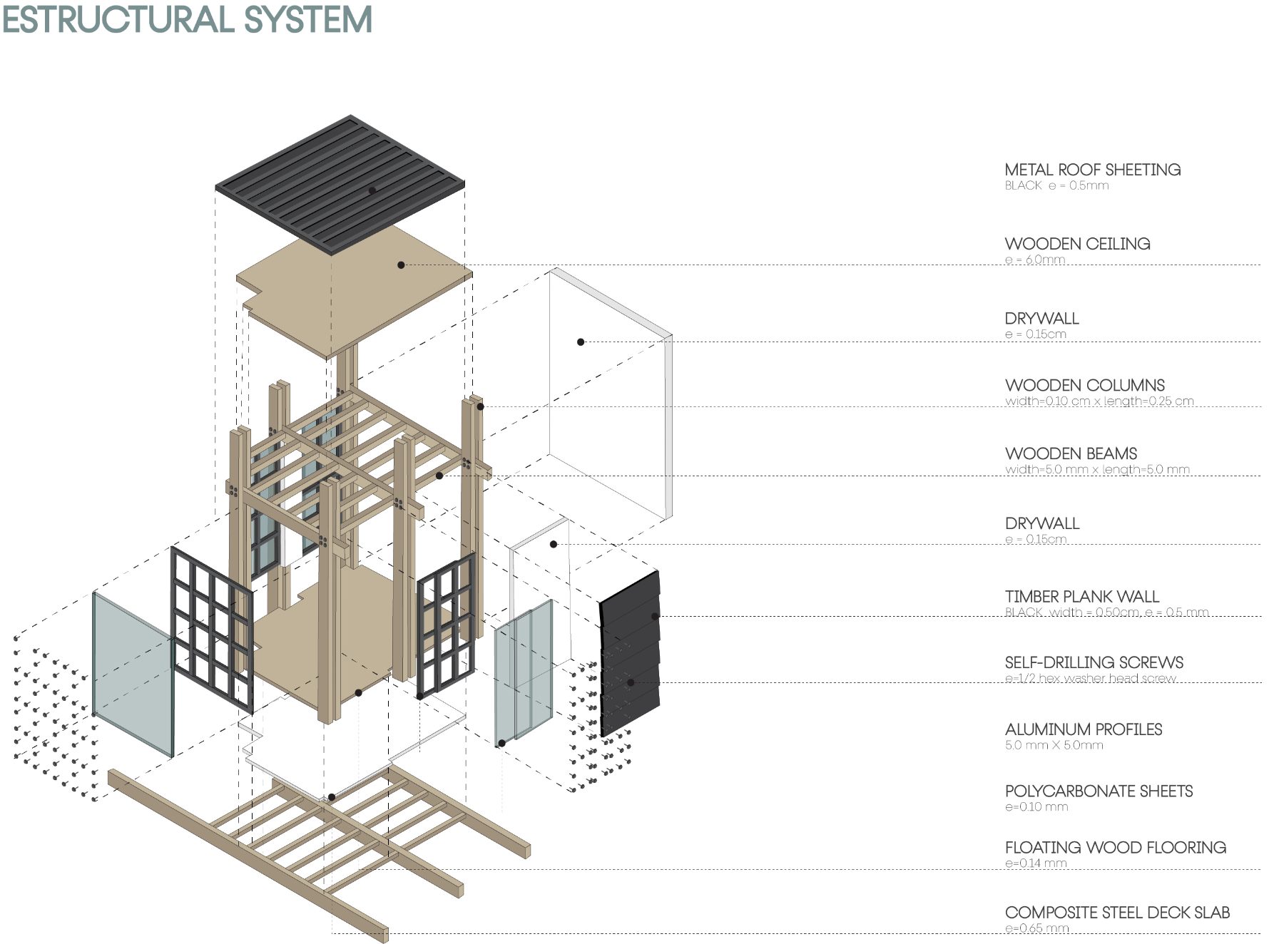 Figure 01 | Building System