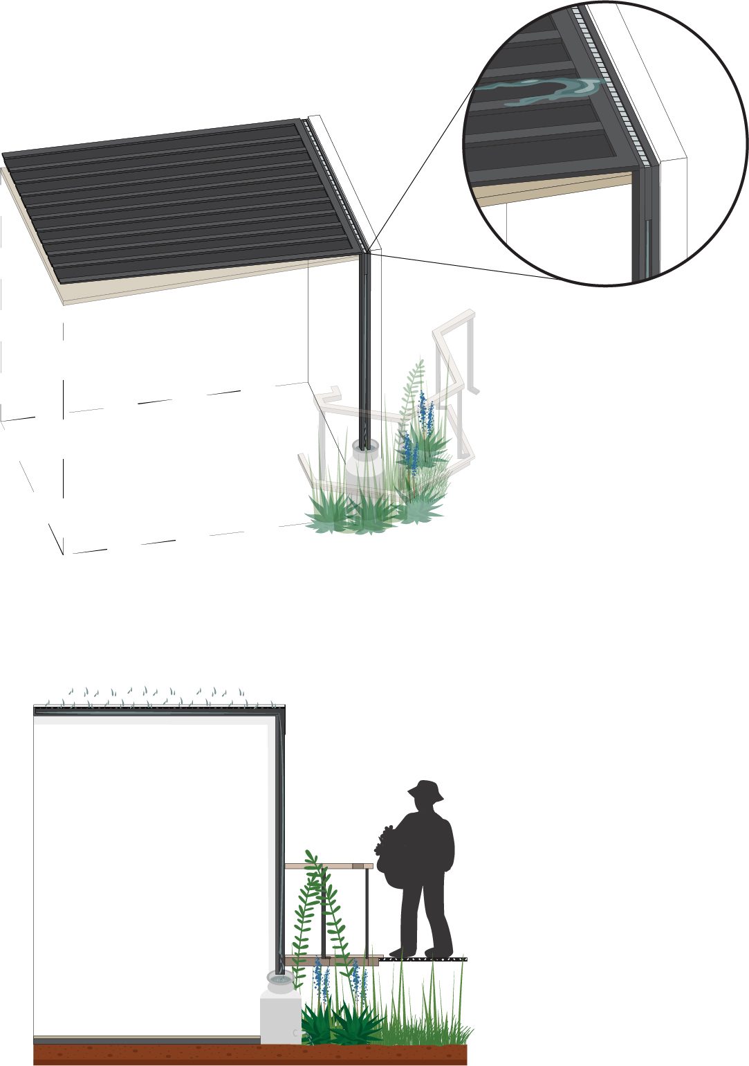 Figure 05 | Rainwater Harvesting for Irrigation