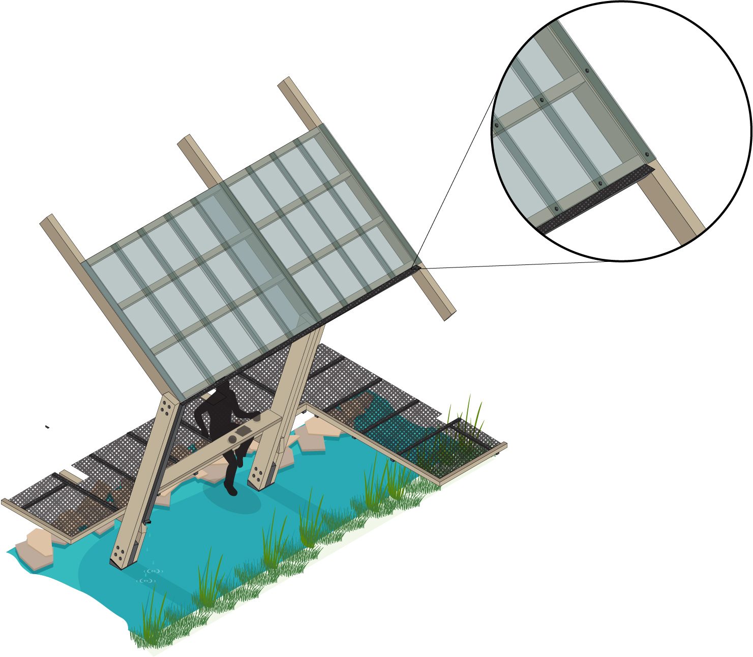Figure 04 | Rain Water Collection and River Return