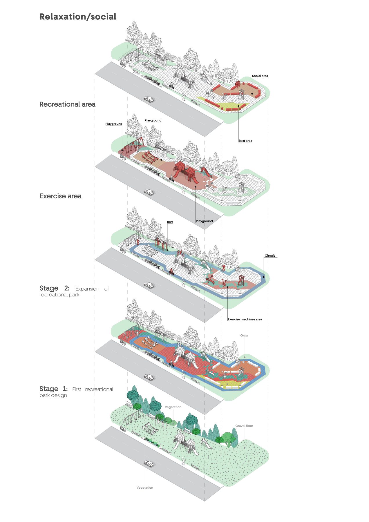 Expansion of a recreational park